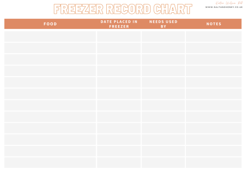 Freezer Record Chart